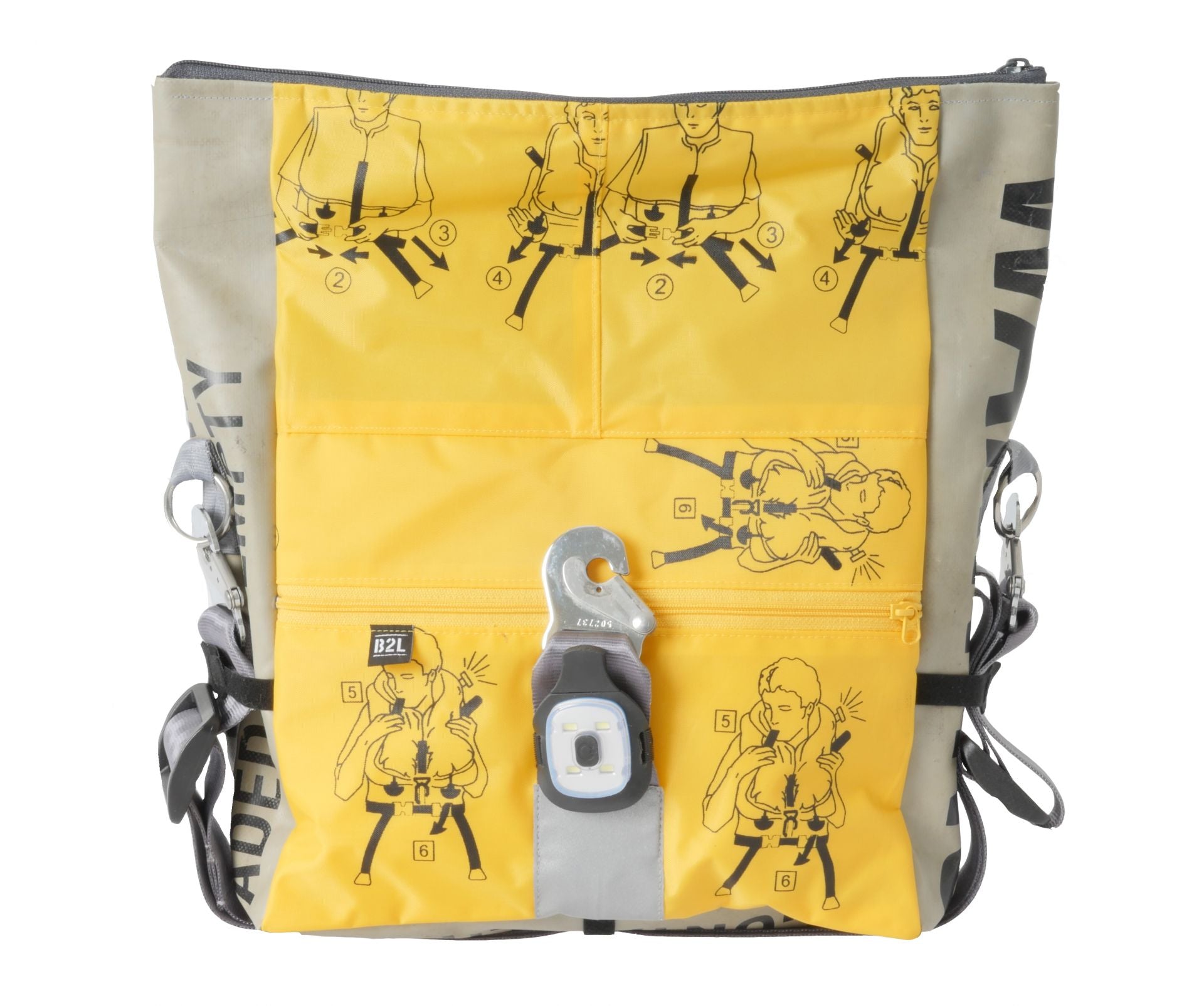 urban bike bags Bag to Life Urban Bike BC - bicycle bag – B2L
